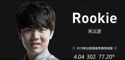 用投掷手轻 用投掷手轻